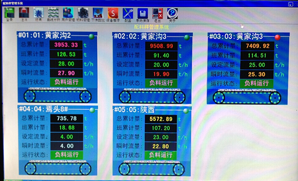 電廠全自動(dòng)配煤控制系統(tǒng)